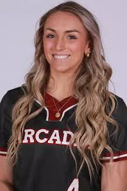 2022 Softball Roster