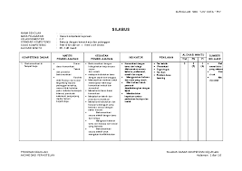 Buku food and beverage perhotelan akan menjadi salh satu sumber belajar bagi peserta didik smk pariwisata khususnya program keahlian perhotelan kelas xii dan mereka yang berminat mempelajarinya. Doc Silabus Dasar Kompetensi Kejuruan Irman Gunawan Academia Edu