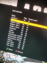 Any solutions recommended here or elsewhere are ways to assist fix the matter after the very fact, not prevent them from occurring. Solved Apex Latency And Packet Loss Issues Answer Hq