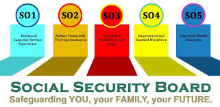 Home Belize Social Security Board
