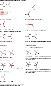 Since the chemical identifier resolver node i originally developed is no more available in the latest version of knime we developed a new node and made it available on our we are working in order to make it available again in the knime repository. Inchi The Iupac International Chemical Identifier Journal Of Cheminformatics Full Text
