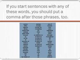 Check spelling or type a new query. L 5 2 Commas In Introductory Phrases Worksheet 5th Grade Free Printable Lumos Learning