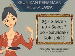 Check spelling or type a new query. Kamus Bahasa Jawa Padinan