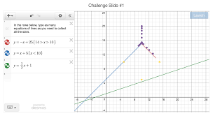 Desmos Classroom Activities