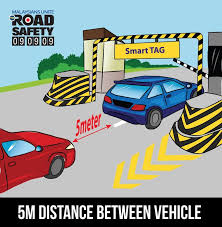 Untuk memandu kereta auto, sememangnya lebih mudah daripada kereta manual. Plusline1800880000 No Twitter 2153hrs Kurangkan Kelajuan Kenderaan Anda Dan Mengekalkan Jarak Yang Selamat Dari Kenderaan Hadapan Apabila Melalui Lorong Smartag Https T Co Rsqpfuaykn Https T Co F5xyikkc9b Https T Co I11hzz9rxl