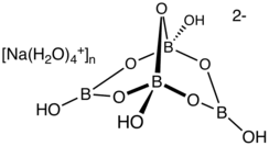 Micronutrients include boron (b), zinc (zn) iron (fe), manganese (mn), chlorine (cl), copper (cu), molybdenum (mo), nickel (ni), and cobalt (co). Borax Wikipedia
