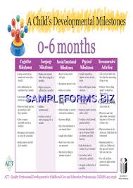 Baby Fever Chart Pdf Free 1 Pages
