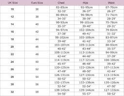 Pin On Chart Sizes