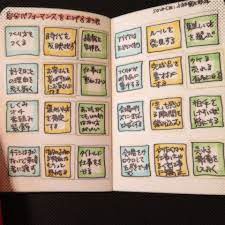 読書で 誰かの考えていること を学ぶ面白さ ノート デザイン 読書 学ぶ