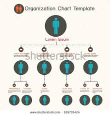 Organizational Chart Design Inspiration Google Search
