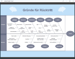 Es ist ein nützliches werkzeug zur feststellung einer problemursache. Kostenlose Fischgraten Diagramm Vorlagen Fur Pdf