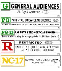 Pdx Retro Blog Archive Film Rating System Adopted On