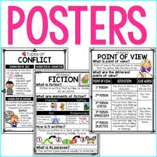 Reading Fiction Posters Fiction Anchor Charts Readers Notebook Sheets