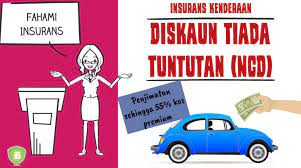Cara transfer/ dapatkan ncd insurans kereta. Fahami Insurans Kenderaan Apa Itu Ncd Ibanding Making Better Decisions