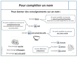 Pour Completer Un Nom Grammaire Ce2 Enseignement Du Francais Ce2