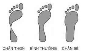 03 Lưu ý quan trọng khi chọn giày bóng đá cho chân bè