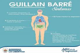 Gbs can range from a very mild case with brief weakness to nearly devastating paralysis, leaving the person unable to. Minsa Despliega Equipo Tecnico Por Casos De Guillain Barre En Region Junin Noticias Agencia Peruana De Noticias Andina