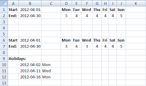 Everyone works 1 day on the weekend and the other days during the week. Populate Cells Dynamically In A Weekly Schedule