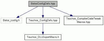 Hebench: Engine.Hpp File Reference
