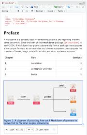 3 2 Write Markdown In The Rstudio Visual Editor R Markdown Cookbook