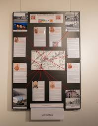 Chorley's Inns and Taverns: Chorley's Pals and Pubs Exhibition