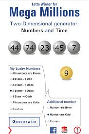 Jackpot winner has 60 days from date of ticket validations to select either the annuity payment method of 30 annual installments or the cash option payment method. Mega Millions Jackpot Winners Mega Millions Numbers Mega Millions Winners Mega Millions Results Meg Lotto Winners Lotto Winning Numbers Winning Lottery Numbers