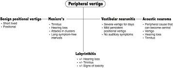 In general, covenant eyes is a very useful filtering and accountability app for having top notch tracking and sensitivity settings. Pin On Secret Science