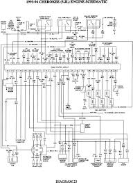 Checked vacuum at iwe solenoid, have 12 volts at all related fuses in the fuse panel box, replaced 4x4 switch on the dash, replaced 4x4 cm, and replaced shift motor on the transfer case lincoln mechanic: Lincoln Navigator Wiring Diagram From Fuse To Switch I Have A 1998 Lincoln Navigator When I Turn The Key The I Fuse Box Diagram Fuse Layout Location And Assignment