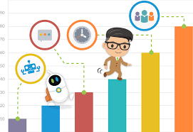 ERP - Oracle NetSuite's 5-star Partner - Introv (HK / TW)