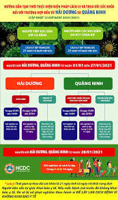 Vaccine covid được chia sẻ như thế nào? Them 14 Ca Covid 19 Táº¡i 5 Tá»‰nh Tp
