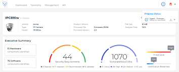 Vdoo offers a security solution for iot devices. Vdoo Embedded Runtime Agent Brings Cloud Based Firmware Security Analysis To Connected Devices Embedded Computing Design
