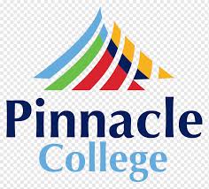 Check spelling or type a new query. Wedge Sermaye Yonetimi L L P Universite Is Bankasi Logo Is Metin Insanlar Logosu Png Pngwing