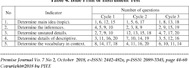 Check spelling or type a new query. Index Php Tc2fnk 9ikz1sm
