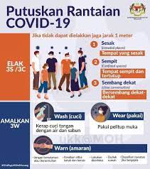 Intransigent, tidak dapat dipecahkan, tidak dapat dielakkan, dsb. Nani Zukri Nani Zukri Twitter