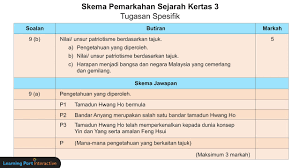 Contoh soalan sains pt3, contoh soalan sains upsr, contoh soalan sains tahun 2, contoh soalan sains tingkatan 2, contoh soalan sains kertas 2 spm, contoh soalan sejarah contoh soalan untuk borang soal selidik geografi. Tingkatan 4 Sejarah Spm Kertas 3 Bab 1 Part 10 10 Youtube