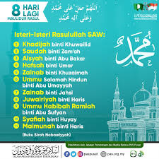 Akhlak nabi sangat agung dan. Contohi Keperibadian Isteri Rasulullah Saw Berita Parti Islam Se Malaysia Pas