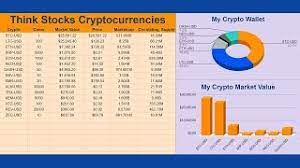 How To Track Cryptocurrencies In Google Sheets Youtube