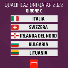 .sono già partite le qualificazioni mondiali 2022: Nazionale Italiana Il Girone Di Qualificazione Ai Mondiali 2022 Mondiali It