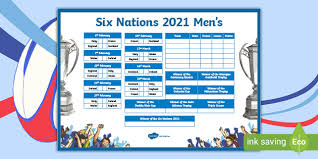 Watch the extended match highlights of england v scotland in the opening round of the guinness six nations 2021 with scotland claiming victory at twickenham for the first time in 38 years. Cfe Six Nations Rugby Championship 2021 Wall Display Chart
