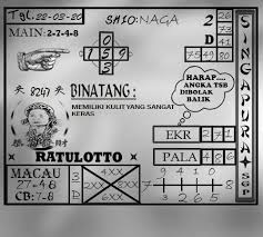 Website Bandar Togel Terpercaya Di 2020 Permainan Angka Sydney 11 Desember