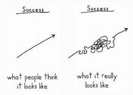 Success Chart So About What I Said