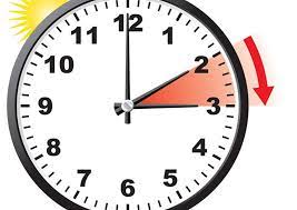 Blijf altijd op de hoogte van het laatste nieuws via de snelste en leukste nieuwssite van nederland, 24 uur per dag en 7 dagen in de week. Niet Vergeten Van Zaterdag Op Zondag De Klok Weer 1 Uur Vooruit Zetten Medemblik Actueel