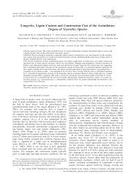 There was a net sales revenue drop of 26.92% reported in montane construction sdn. Pdf Longevity Lignin Content And Construction Cost Of The Assimilatory Organs Of Nepenthes Species