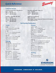 v belt conversion chart pdf bedowntowndaytona com