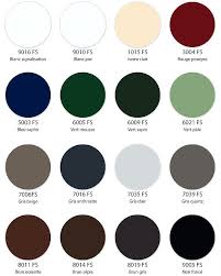 Pour peindre un portail en alu, il faut préalablement le dégraisser avec de l'alcool. La Couleur Pour Un Portail Alu Unique Tschoeppe