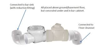 use cleanout for bar drain (no