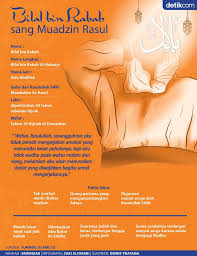 Al abbas bin ubadah bin nahdhah 3. Kisah Sahabat Nabi Bilal Yang Dijamin Surga Selalu Menjaga Wudhu