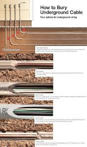 How To Bury Underground Cable Home Electrical Wiring Diy Electrical Electrical Wiring