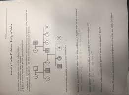 In a pedigree, a square represents a male. Solved Name Genetics Practice Problems Pedigree Tables R Chegg Com