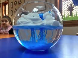 Materialien Rasierschaum Lebensmittelfarbe Wasser Alter 2 Altersgewinne Wissenschaft Fur Kinder Wasserexperimente Experimente Kinder